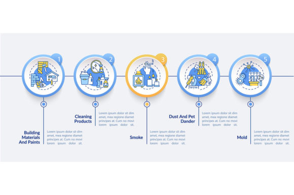 At-home Air Pollution Vector Infographic