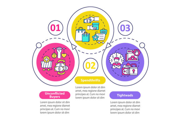 Consumers Types Vector Infographic Graphics