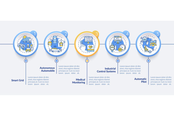 CPS Application Vector Infographic Graphics