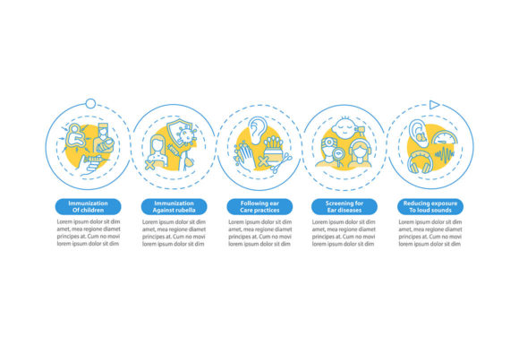 Deafness Prevention Vector Infographic: Graphics for Branding