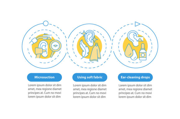 Ear Care Methods Vector Infographic