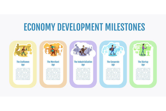 Economy Development Milestones Flat Graphics