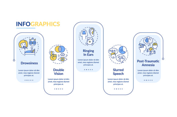 Head Trauma Vector Infographic Template for Graphic Design Assets