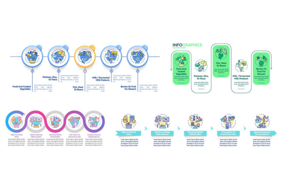 Healthy School Meal Infographic Template: A Versatile Graphic Design Asset