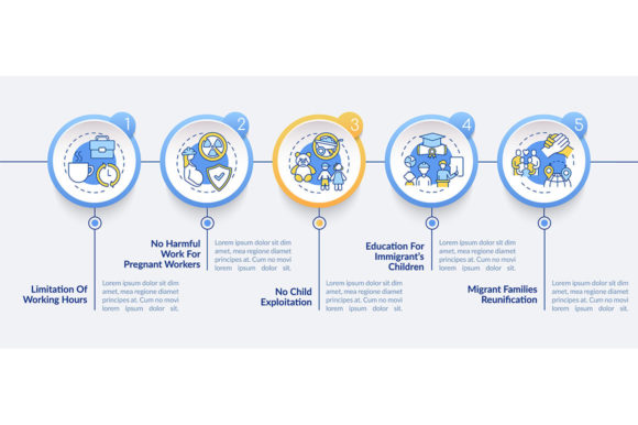 Immigrants Rights Vector Infographic