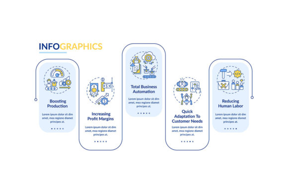 Industry 4.0 Aims Vector Infographic Graphics