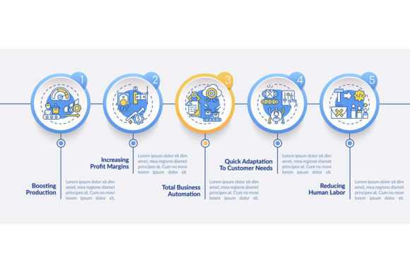 Industry 4.0 Goals Vector Infographic Graphics