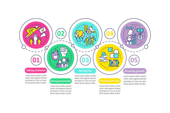 Main Company Core Values Vector Graphics