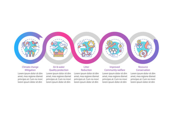 Organic Waste Reducing Infographic: Graphics for Real Projects