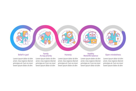 Personal Beliefs Vector Infographic Graphics
