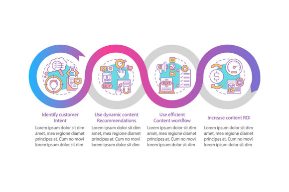 Smart Content Creation Tips Infographic