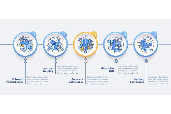 User Behaviour Analytics Vector Template